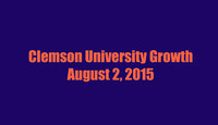 Clemson University Growth